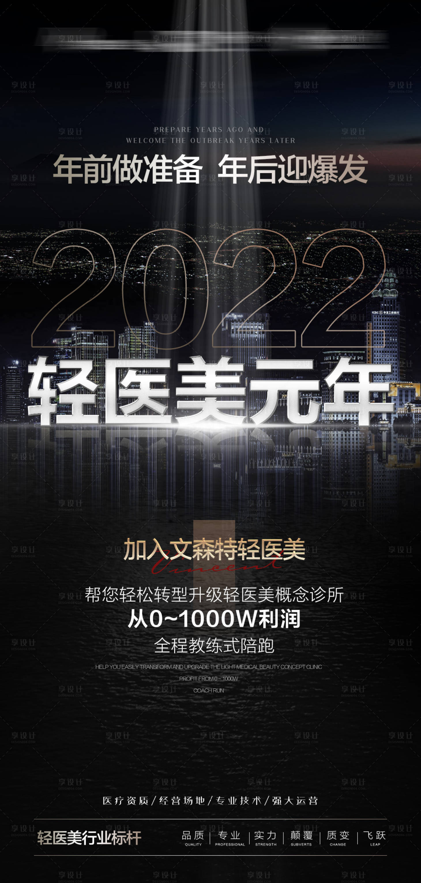源文件下载【享设计】搜索编号：22320008498246066【轻医美造势宣传海报】