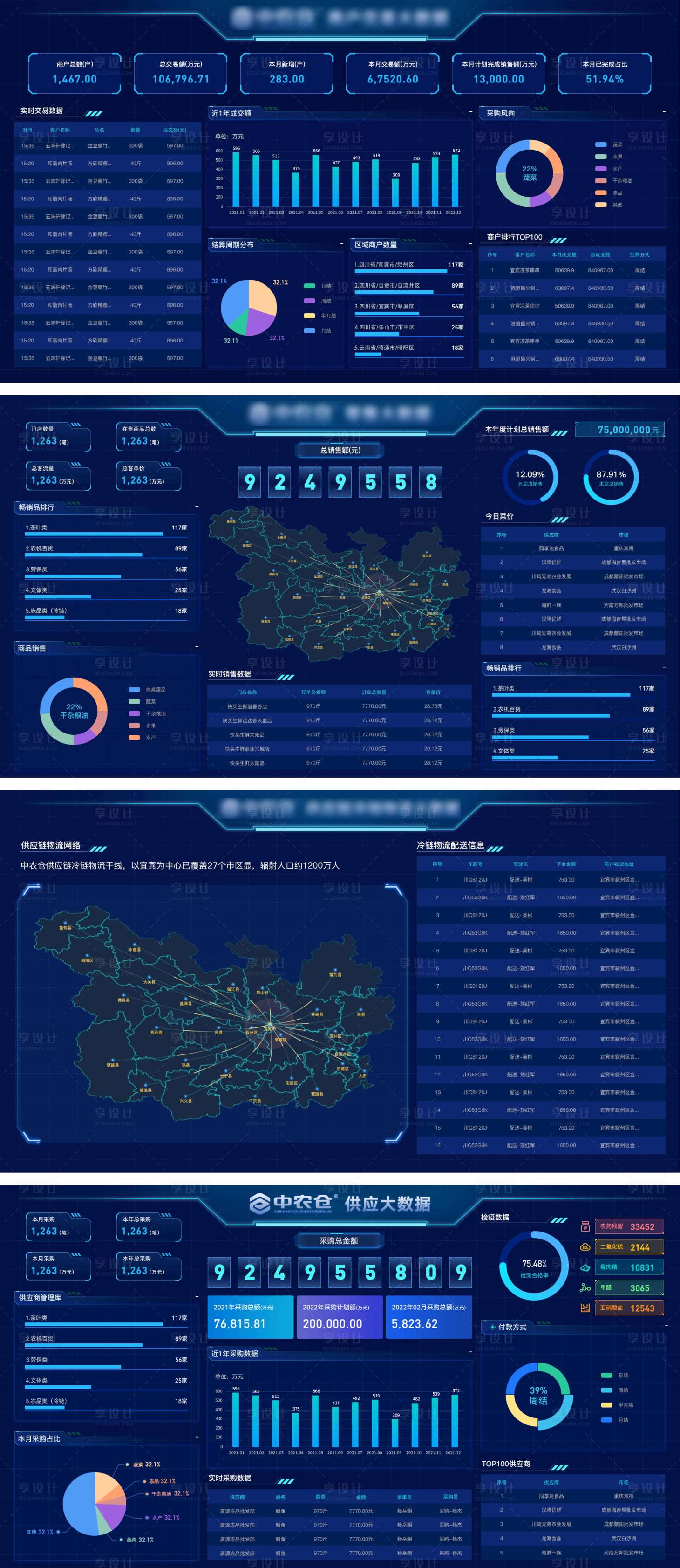 源文件下載【享設計】搜索編號：56490008569866563【大數據可視化圖界面設計】
