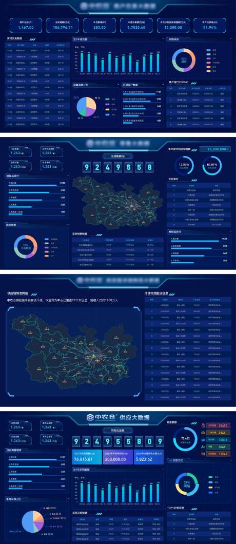 编号：20220224090342973【享设计】源文件下载-大数据可视化图界面设计