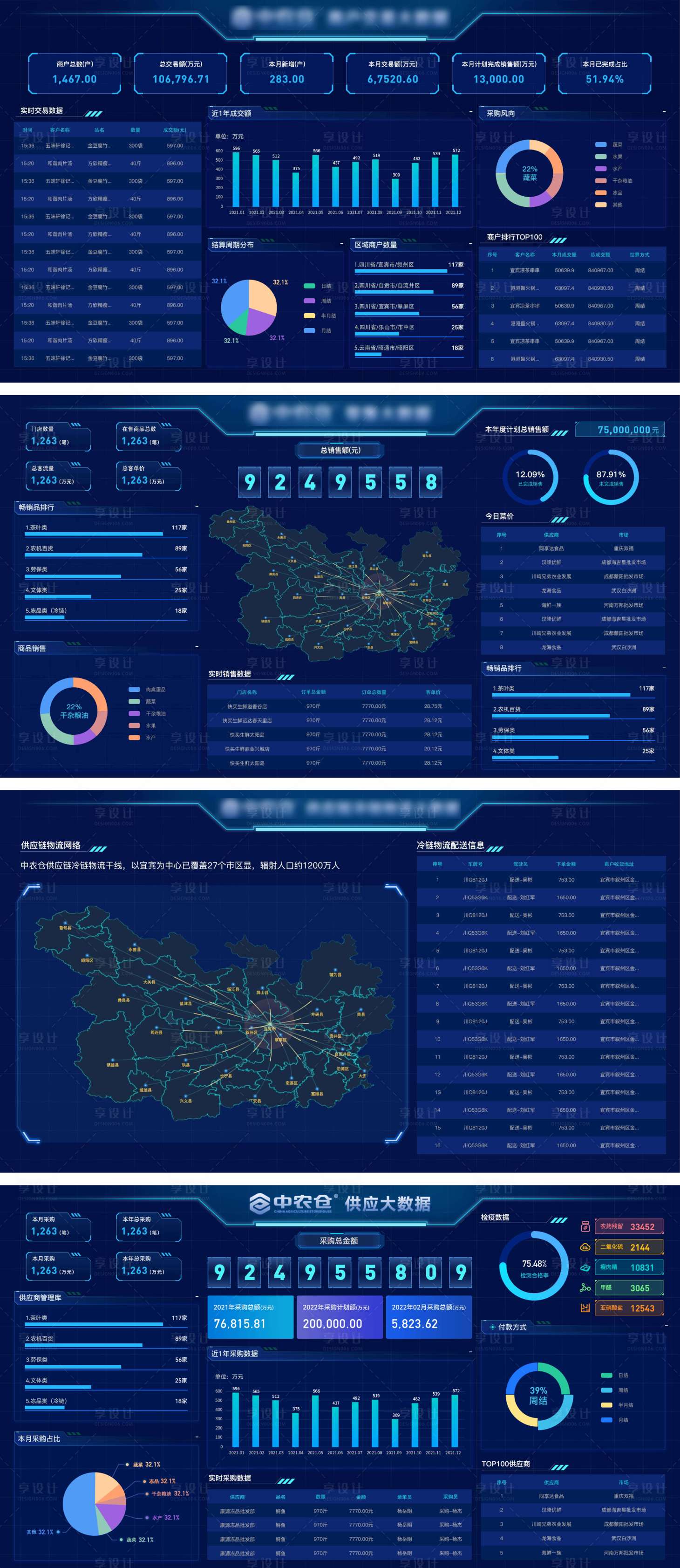 编号：20220224090342973【享设计】源文件下载-大数据可视化图界面设计