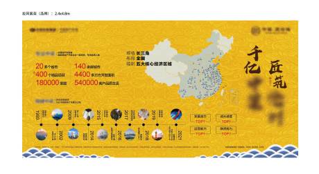 源文件下载【房地产品牌墙广告展板】编号：93360008607369640