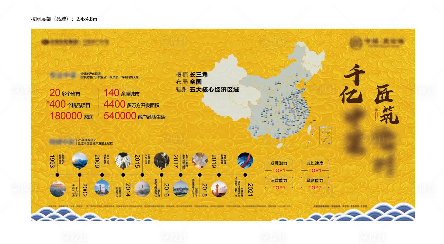 源文件下載【享設計】搜索編號：93360008607369640【房地產品牌墻廣告展板】
