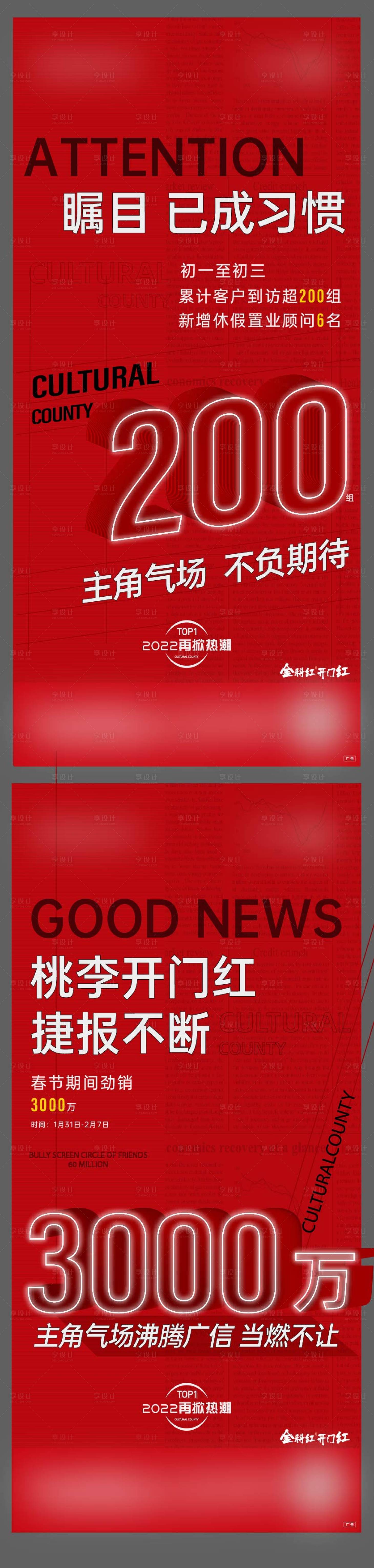 源文件下載【地產(chǎn)熱銷數(shù)據(jù)人氣海報】編號：59060008439204864