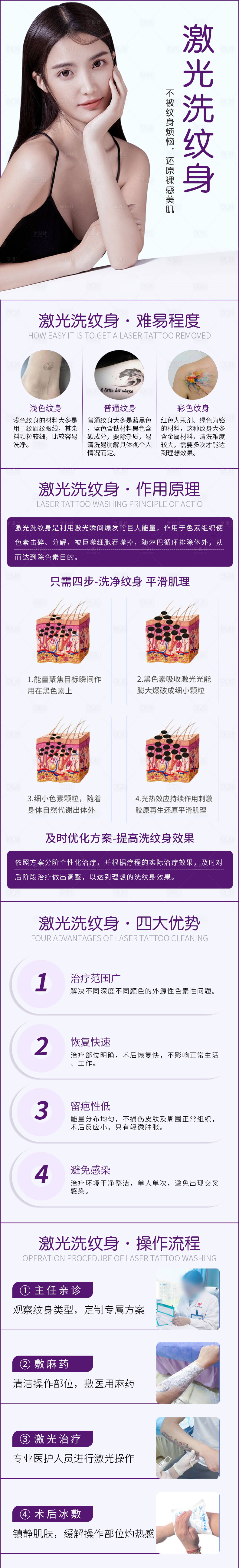 源文件下载【享设计】搜索编号：20100008584374795【医美洗纹身详情页 】