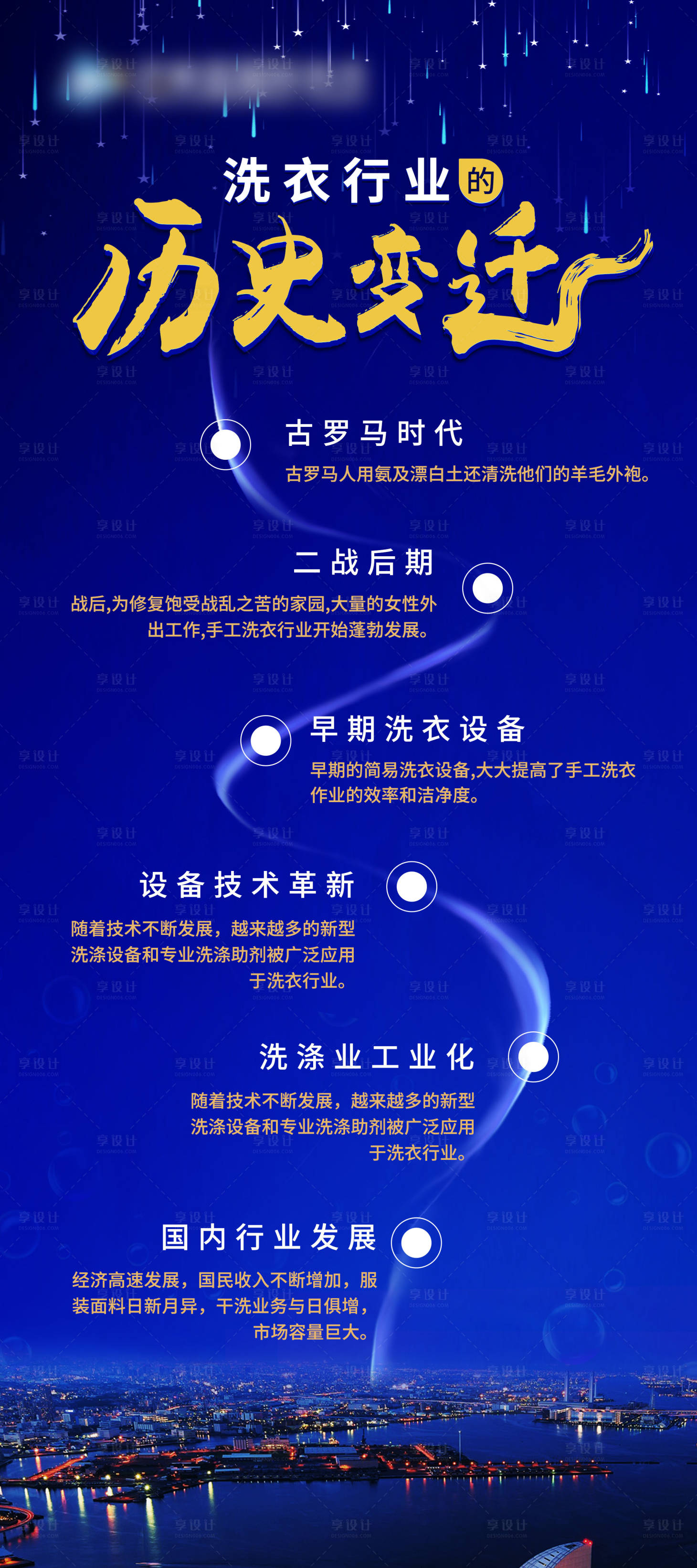 源文件下载【享设计】搜索编号：32650008405337955【洗衣行业历史变迁】