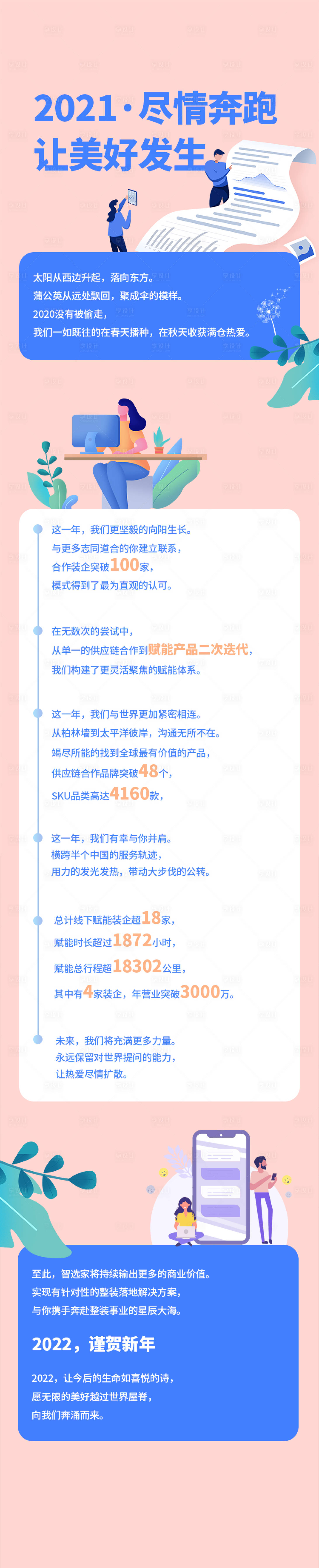 源文件下载【客户感谢函加推长图海报】编号：34470008603674942