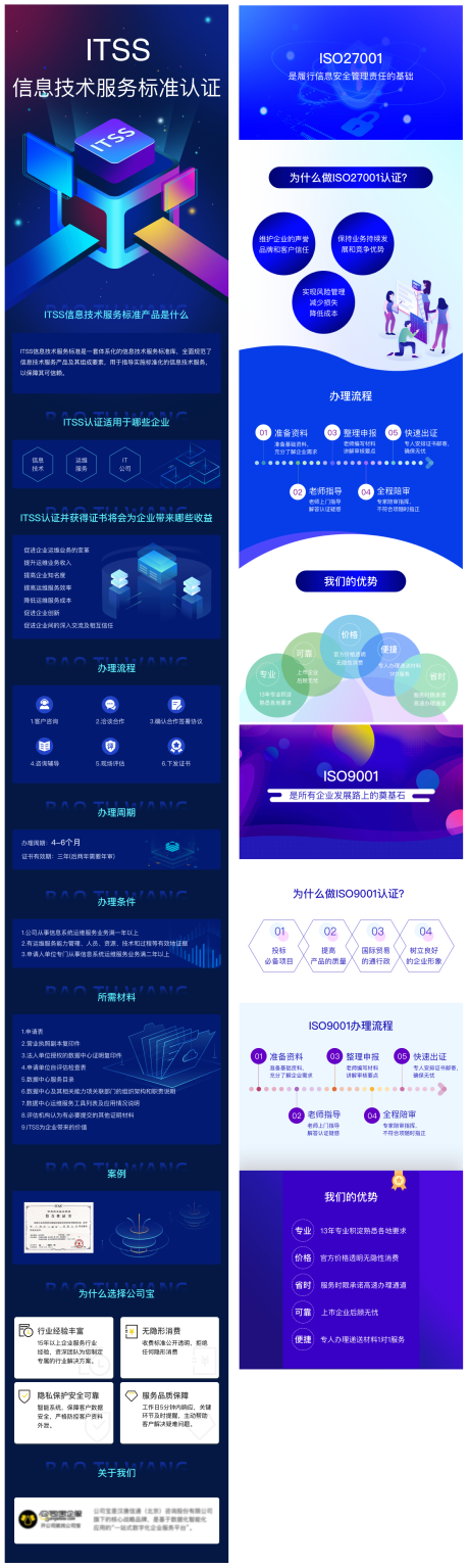 源文件下载【信息技术服务认证电商详情页】编号：20220219210446968