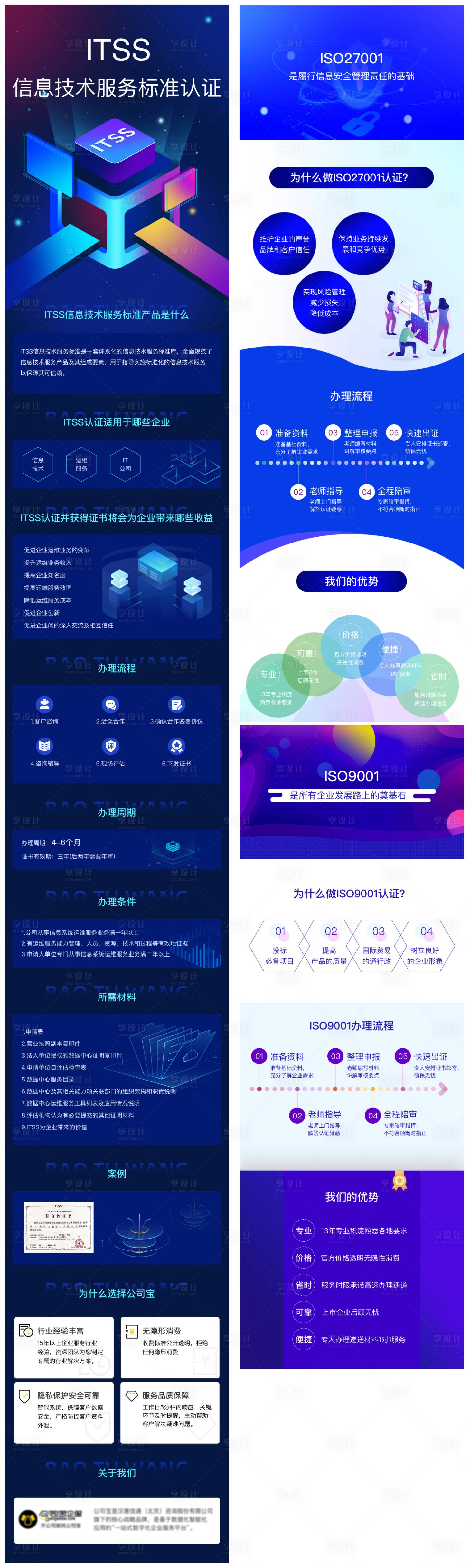 源文件下载【享设计】搜索编号：20000008500166930【信息技术服务认证电商详情页】