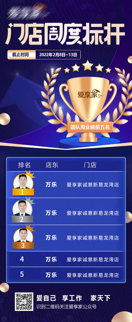 源文件下载【地产榜单排名蓝金海报】编号：26770008374787119