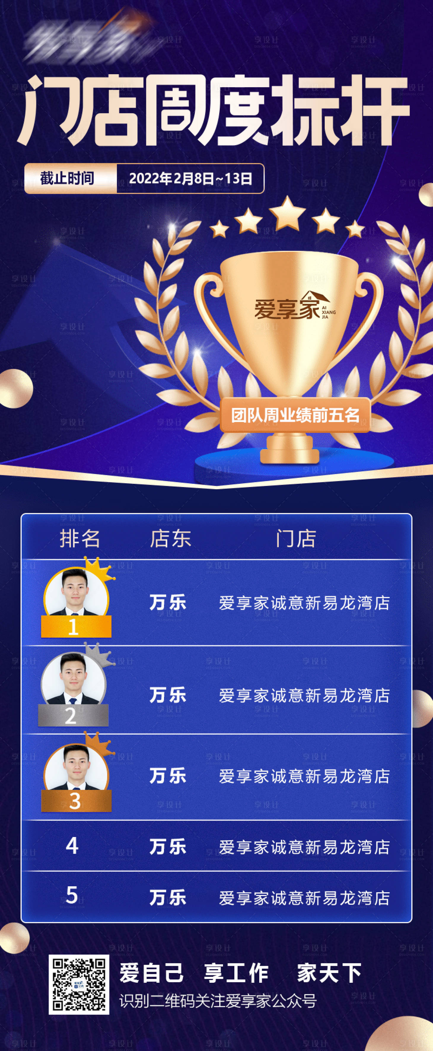 源文件下載【享設計】搜索編號：26770008374787119【地產榜單排名藍金海報】