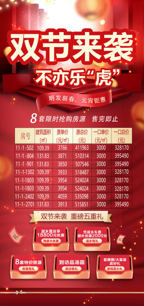 源文件下載【享設計】搜索編號：83360008398403327【高層特價房五重好禮海報】