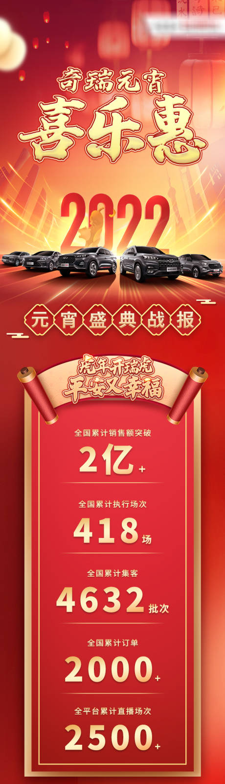 源文件下载【汽车元宵战报长图 】编号：30910008473818273