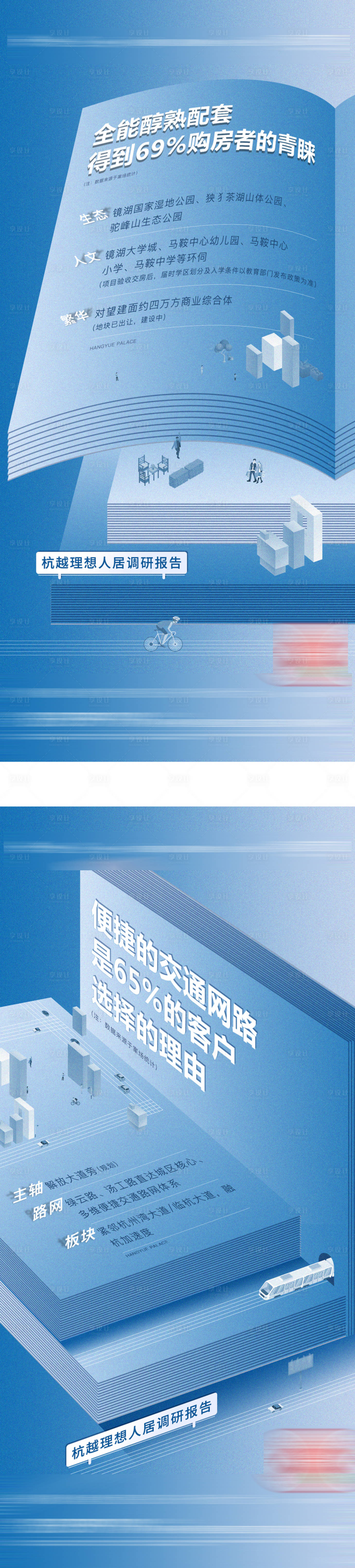 源文件下载【地产价值点创意系列海报】编号：13380008583995069