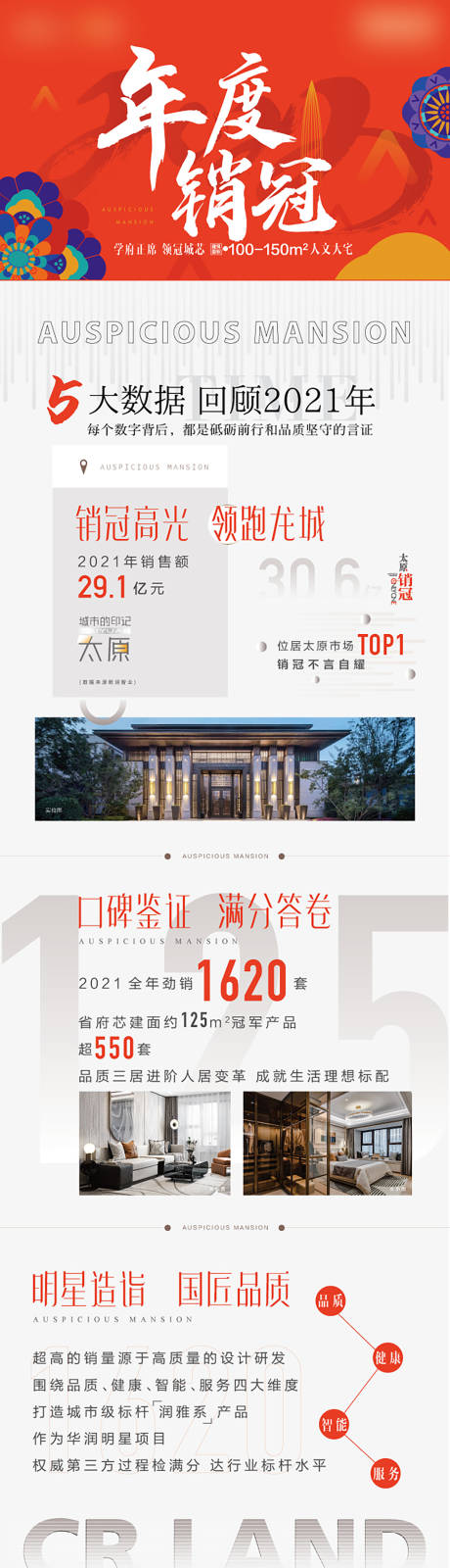 源文件下载【地产业绩长图】编号：38330008300824839