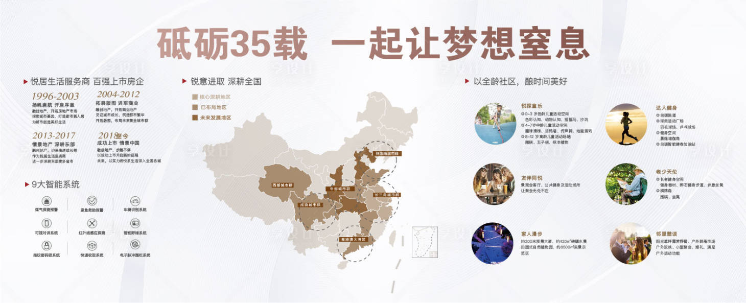 源文件下載【享設計】搜索編號：88100008467006923【房地產品牌墻廣告展板】