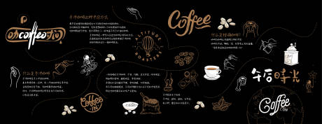 编号：20220217095949857【享设计】源文件下载-咖啡卡布基诺海报展板
