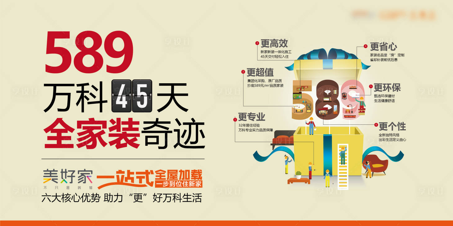 源文件下载【地产装修背景板】编号：49390008597268636