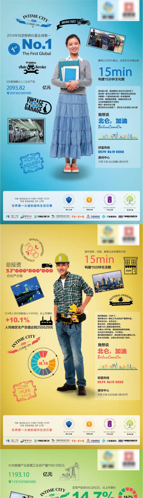 源文件下载【房地产商业价值点系列海报】编号：65070008354673967