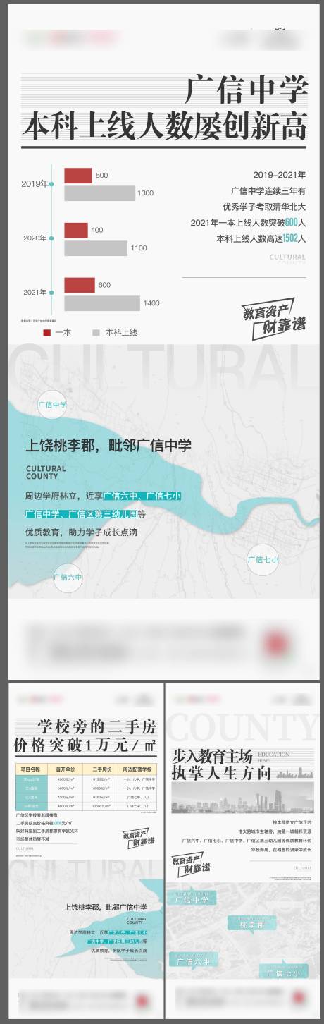 源文件下载【地产报刊新闻系列海报】编号：20220210142112344