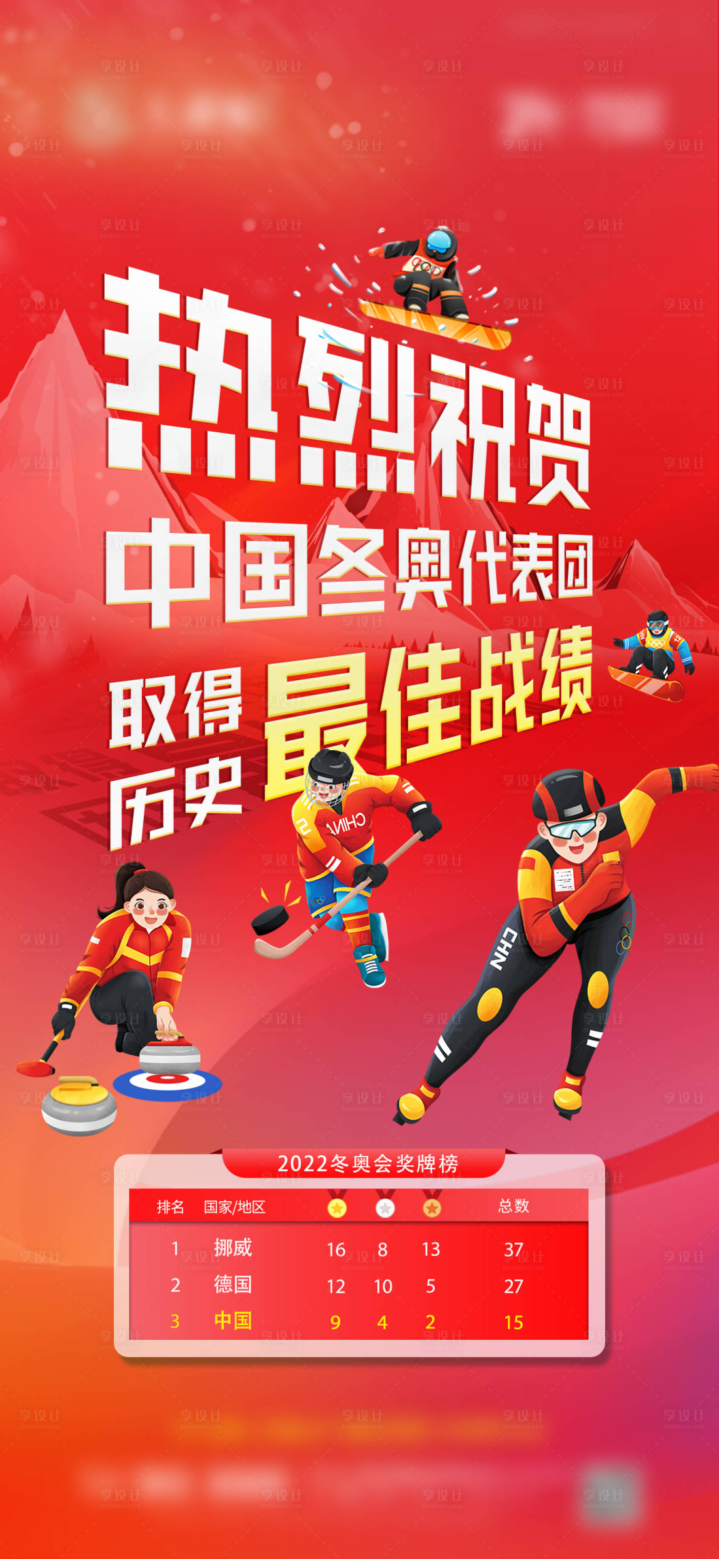 源文件下載【享設計】搜索編號：78000008519237423【奧運排行榜海報】