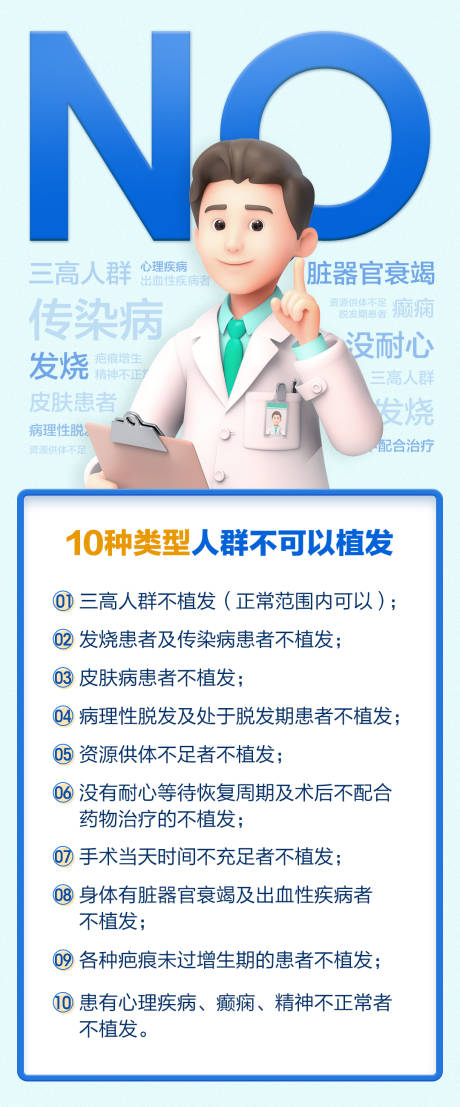 源文件下載【享設計】搜索編號：67210008534135901【植發科普知識卡通海報】