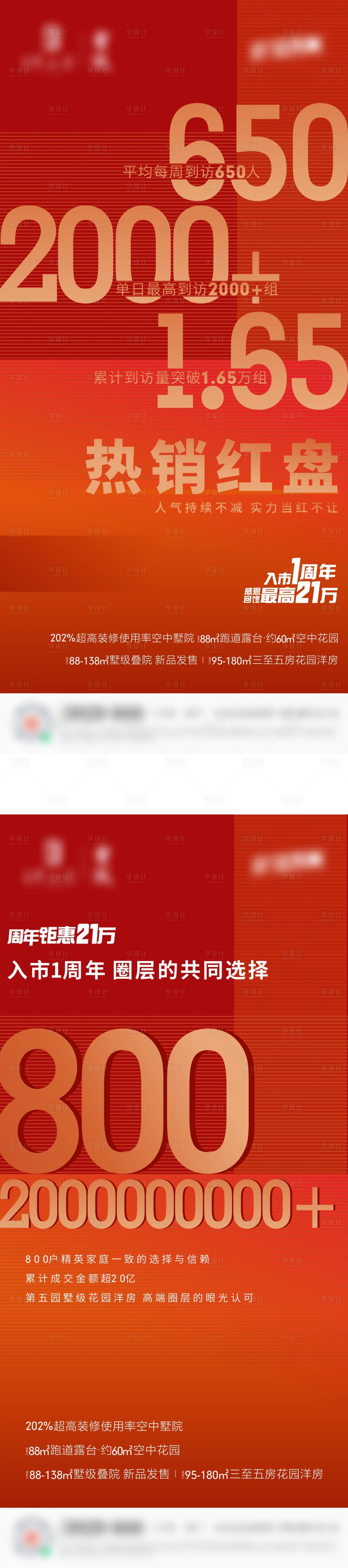 源文件下载【地产数字热销系列海报】编号：96590008411489980