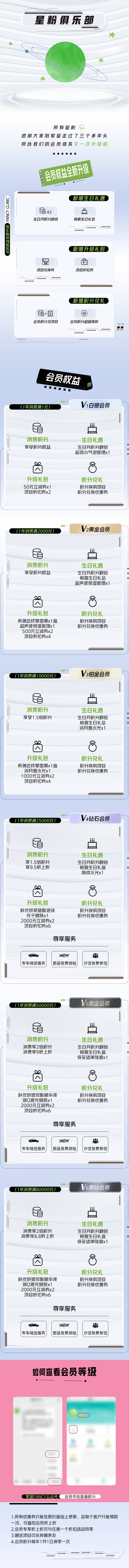 源文件下載【享設計】搜索編號：83610008477855006【會員權益海報長圖】