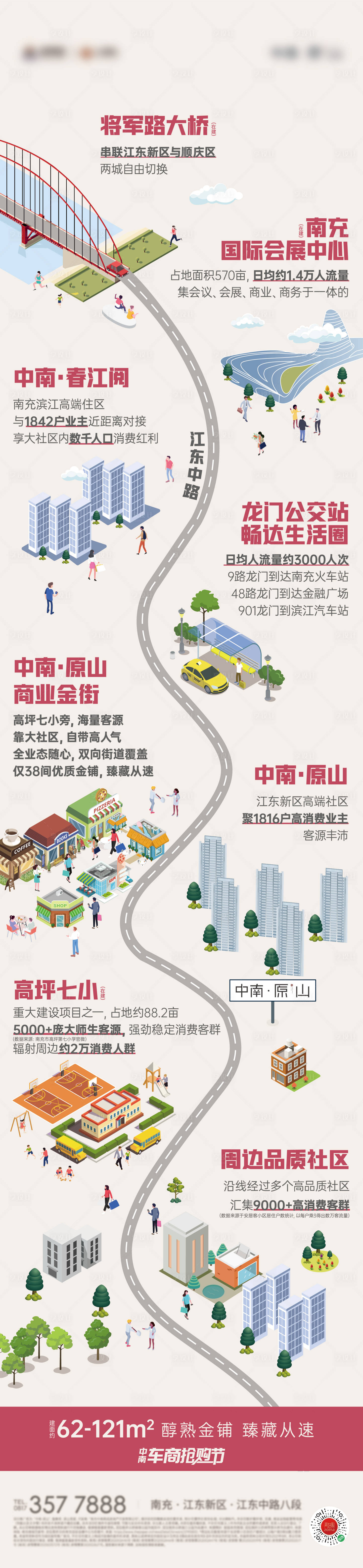 源文件下载【享设计】搜索编号：68450008643996178【地产区域价值长图】