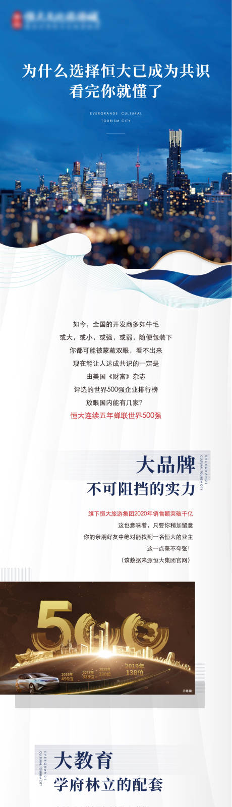 源文件下载【地产品牌价值点长图专题设计】编号：20220215101336471