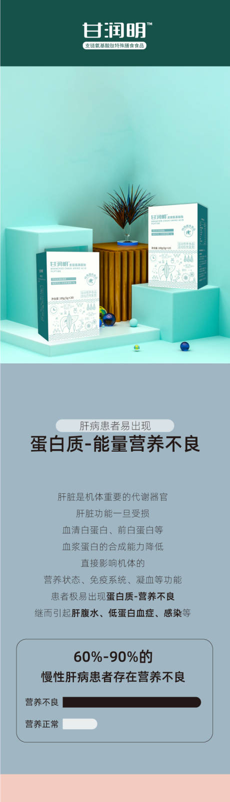 源文件下载【固体饮料电商详情页 】编号：37180008576342064