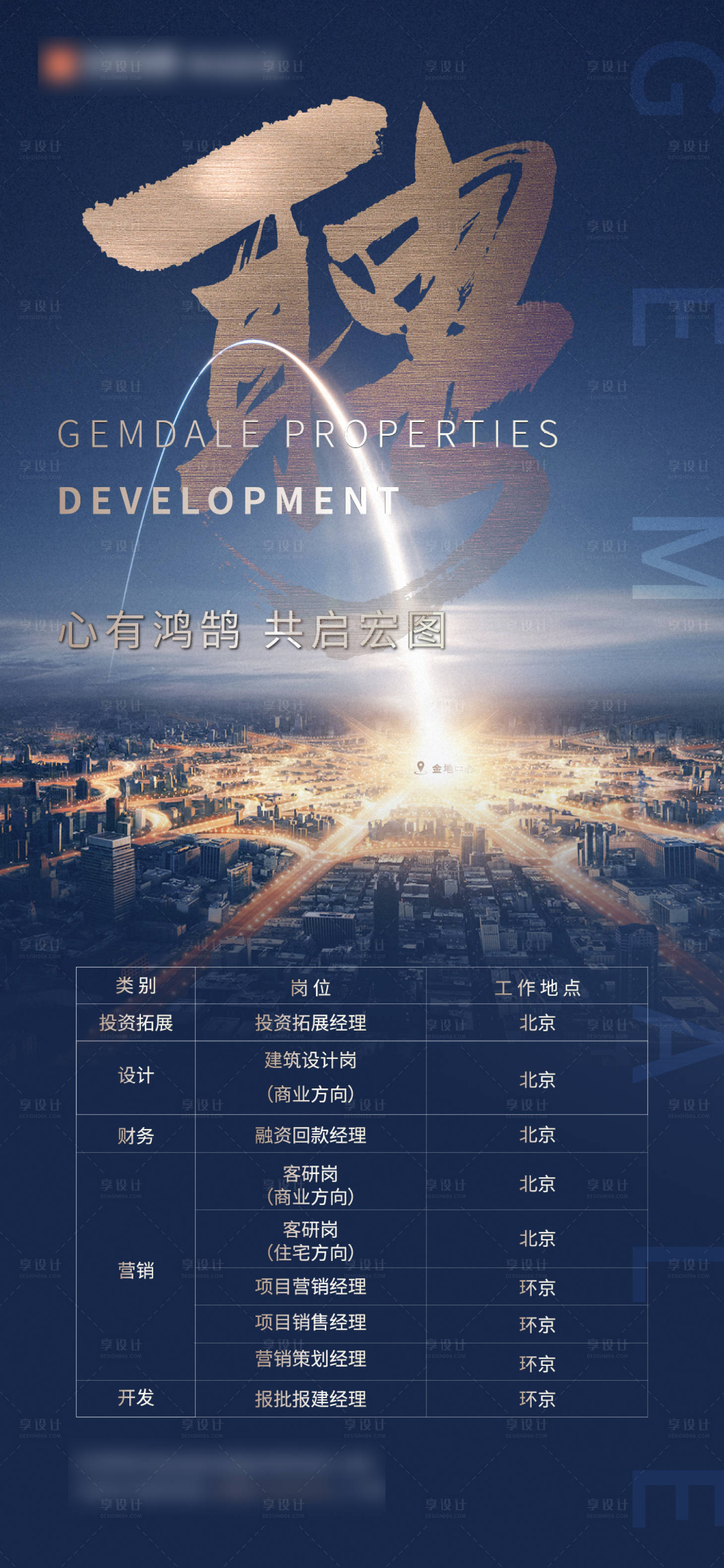 源文件下载【享设计】搜索编号：93120008321758271【招聘海报】