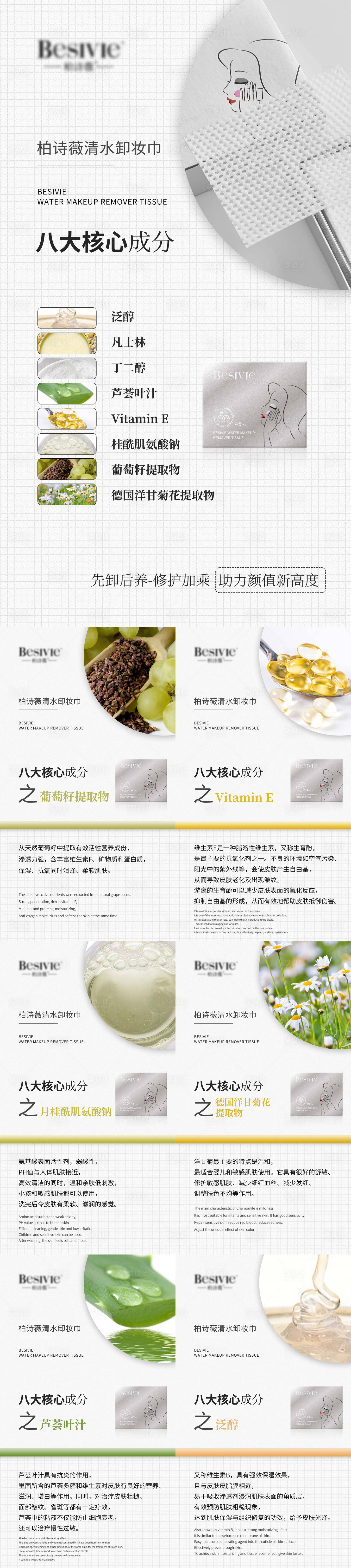 源文件下载【享设计】搜索编号：24010008386612999【卸妆巾产品成分系列海报】