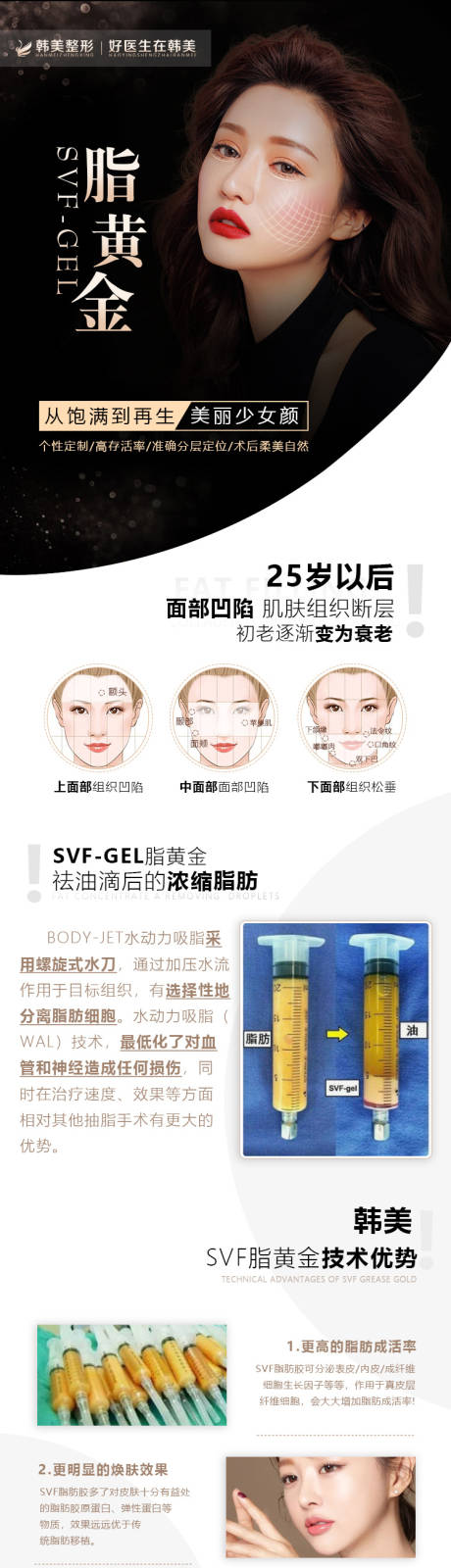 源文件下载【医美整形脂肪填充SVF脂黄金说详情页】编号：62910008403619898
