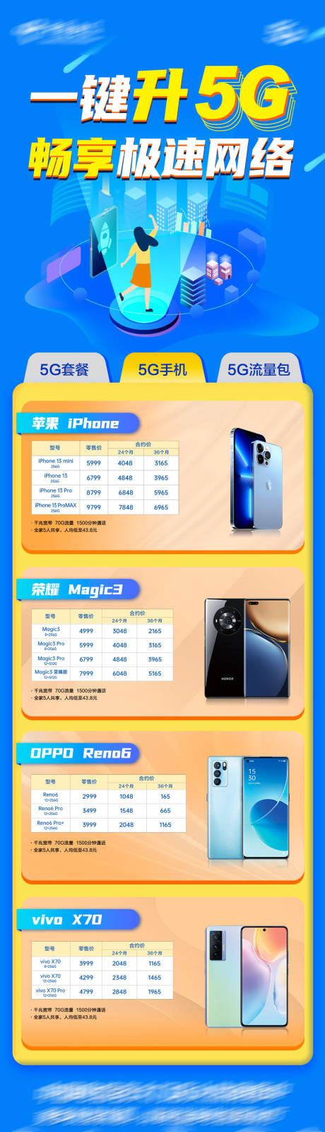 源文件下载【5G升级插画网页活动聚合页】编号：13020008444824350
