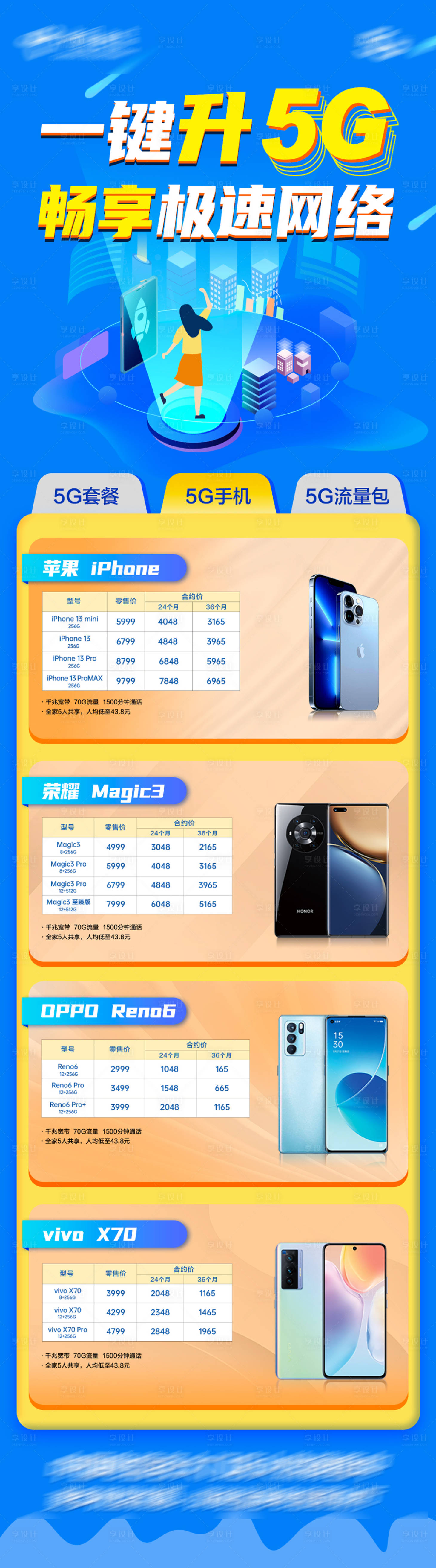 源文件下载【享设计】搜索编号：13020008444824350【5G升级插画网页活动聚合页】