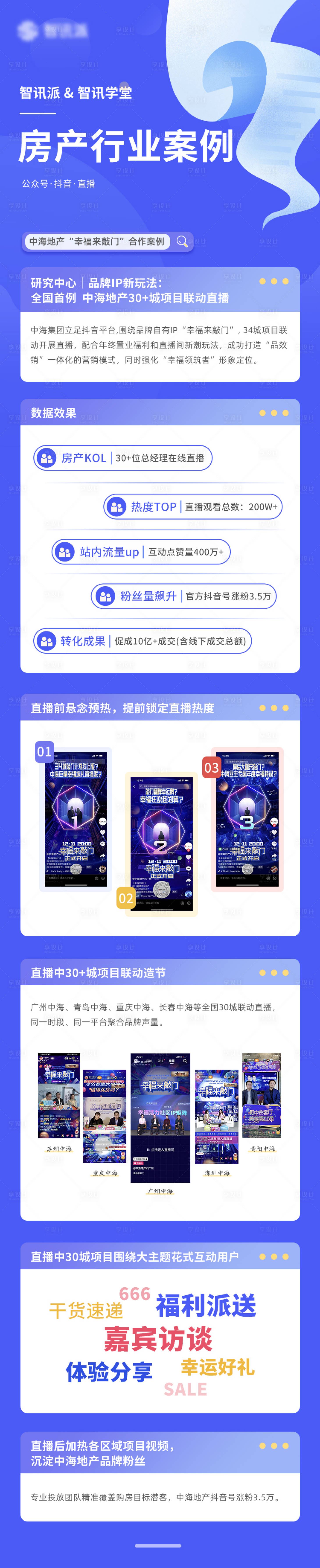 源文件下载【享设计】搜索编号：14860008410566551【房地产行业直播案例总结商务战报长图】