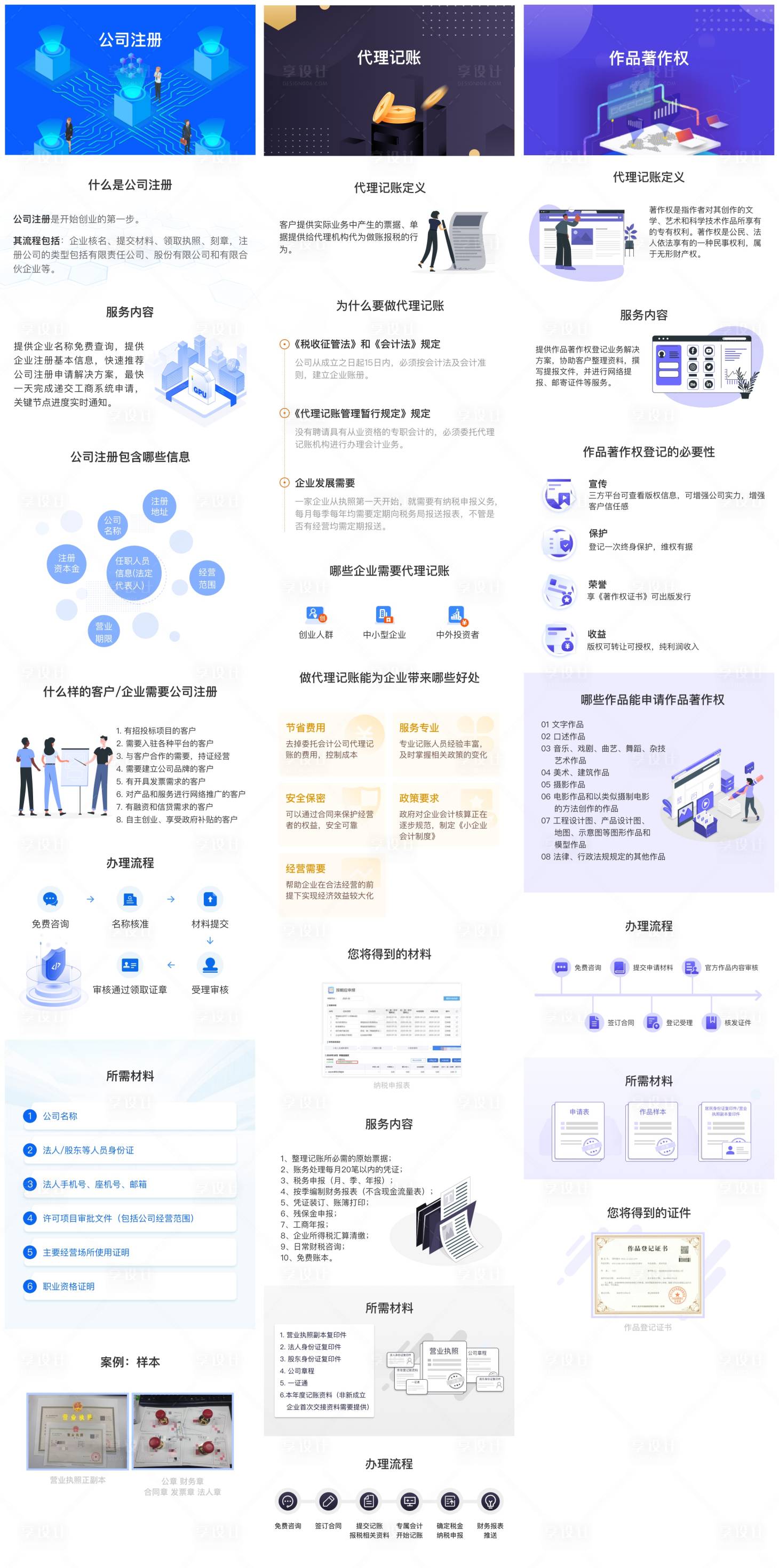 源文件下載【享設計】搜索編號：68430008500442198【APP小程序設計】