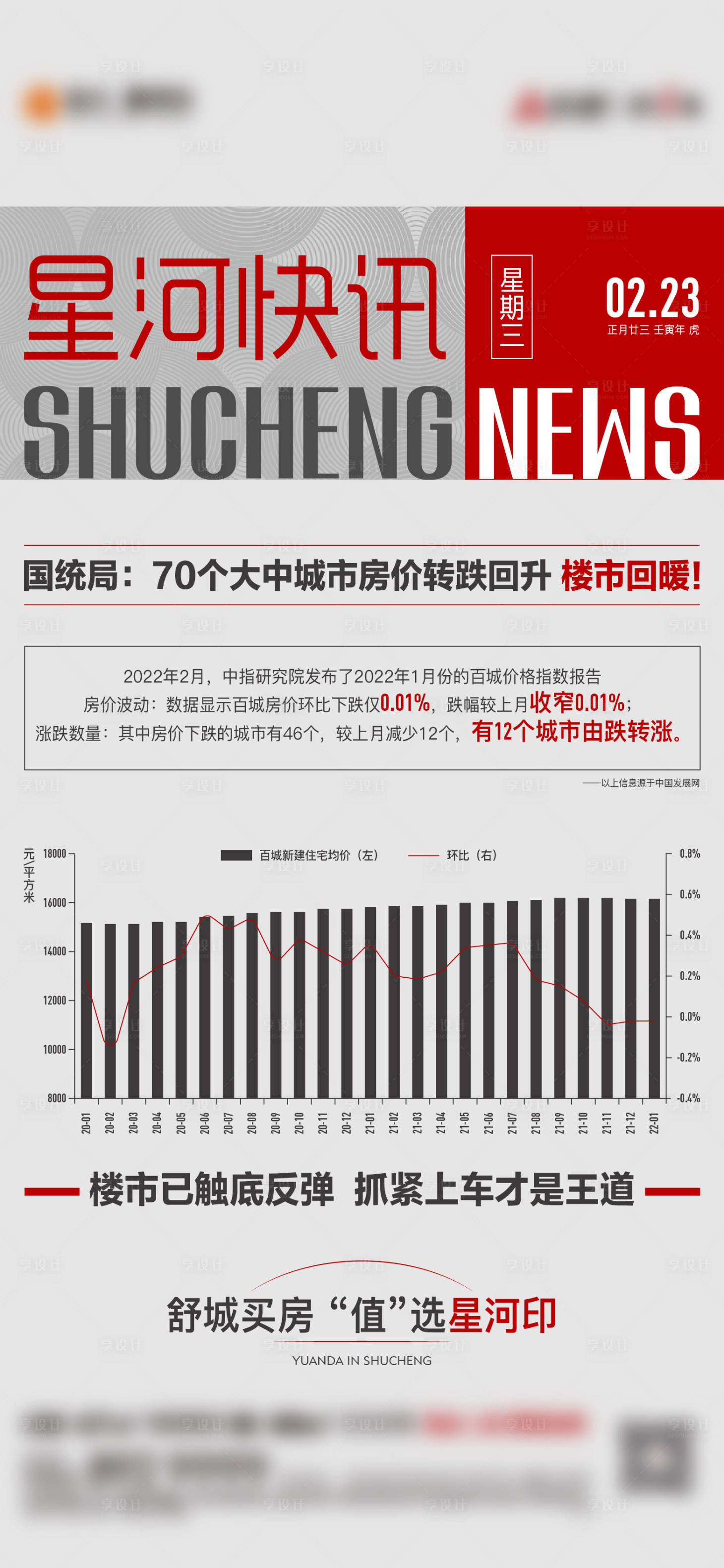 源文件下载【政策利好海报】编号：13540008556282537