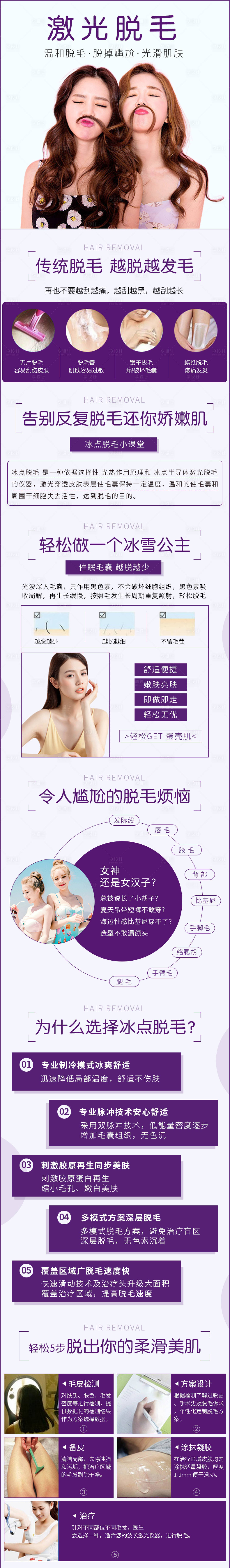 源文件下载【享设计】搜索编号：21130008542339658【医美脱毛详情页】