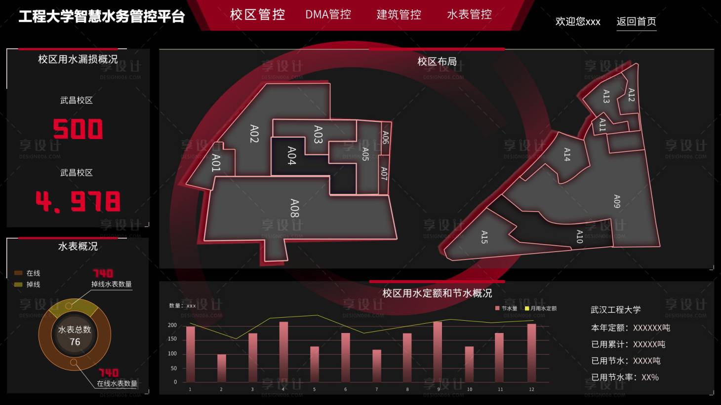 源文件下载【数据监控大屏看板设计】编号：14910008588229835