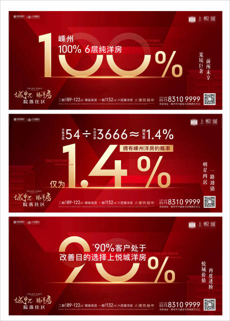 源文件下载【房地产海报】编号：64830008360831074