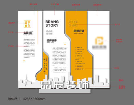 源文件下载【享设计】搜索编号：89250008356972460【墙体装饰文化墙】