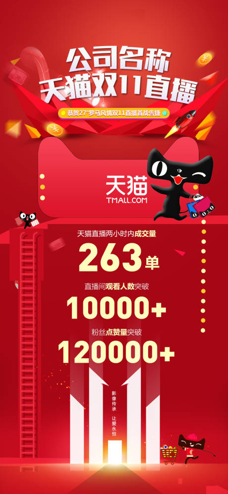 源文件下载【双11首战告捷海报】编号：92640008358417816