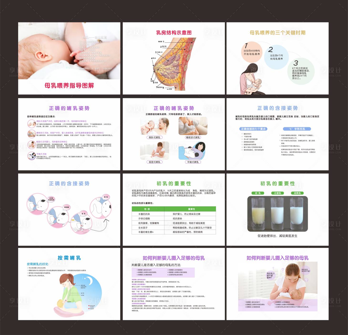源文件下載【母乳喂養(yǎng)指導(dǎo)】編號(hào)：99950008557597314