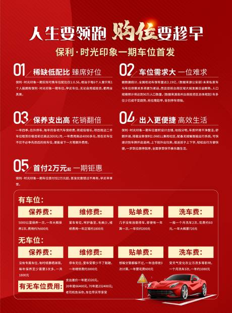源文件下載【享設計】搜索編號：97060008422062611【車位必買五大理由燈箱】