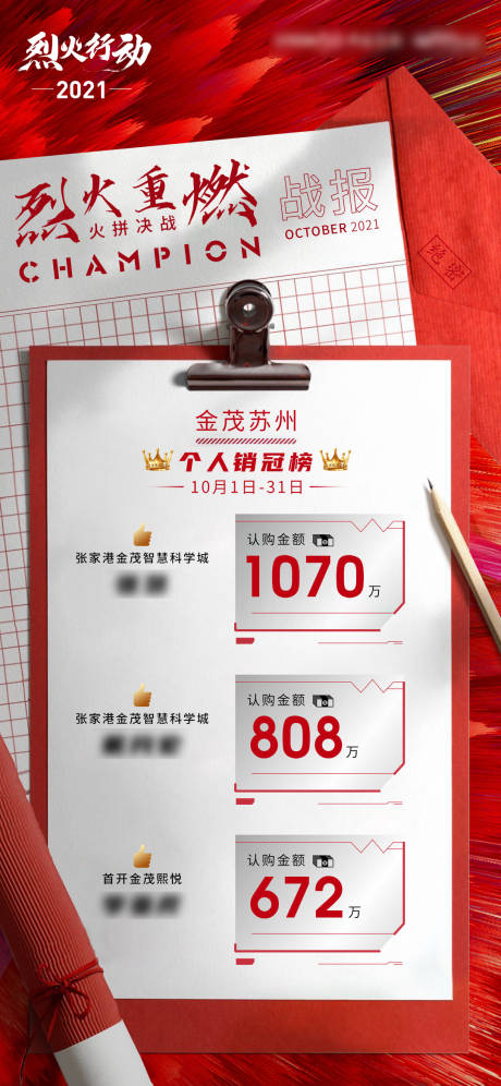 源文件下载【热销数据海报】编号：55410008468544589