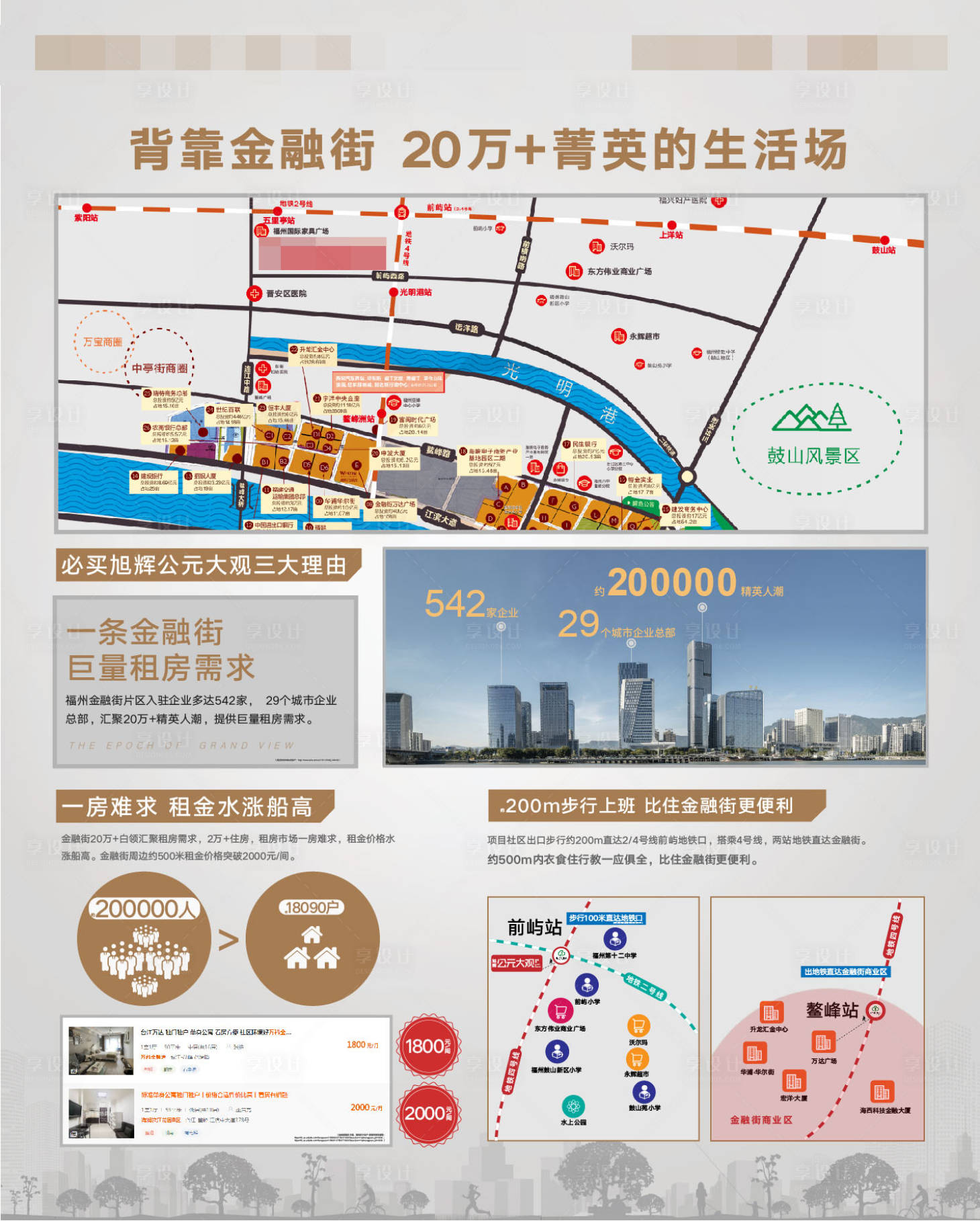 源文件下载【享设计】搜索编号：88150008406765772【地产灯箱海报区位图】