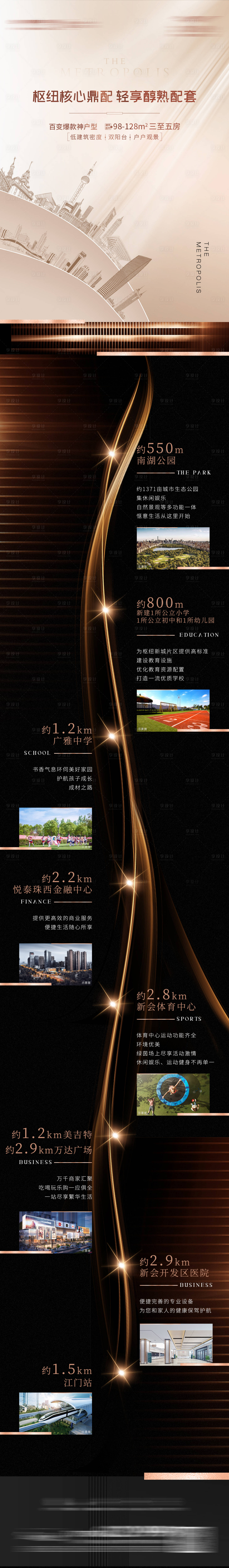 源文件下載【享設計】搜索編號：57860008625073816【房地產醇熟配套長圖海報】