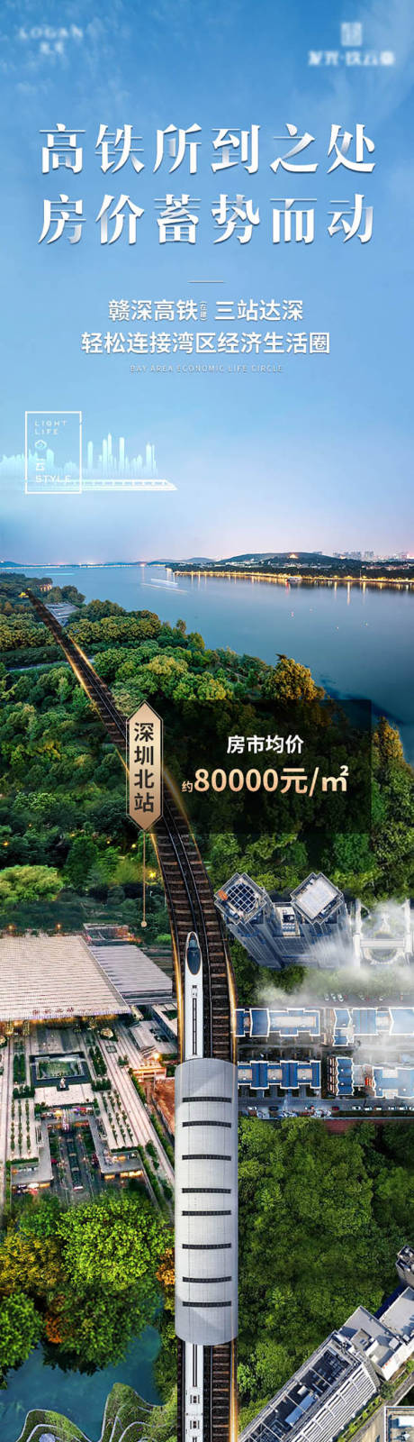 源文件下载【高铁房价长图】编号：59970009233421122