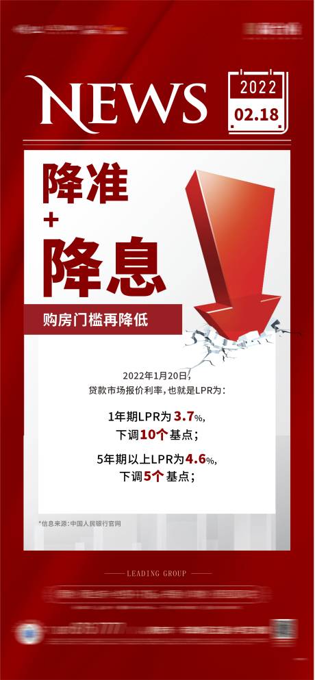 源文件下载【房地产政策利好大字报海报】编号：20220303222037066